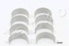 JAPKO 21603GP Big End Bearings